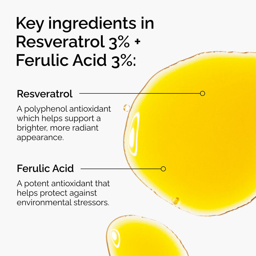 Resveratrol 3% + Ferulic Acid 3% - Image 3