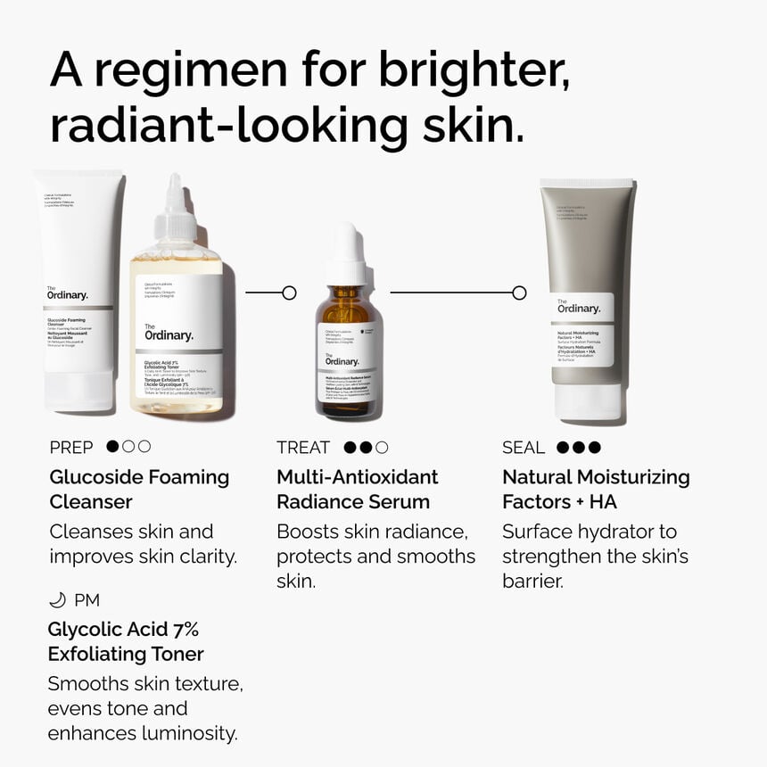 Antioxidant Radiance Serum - Image 5