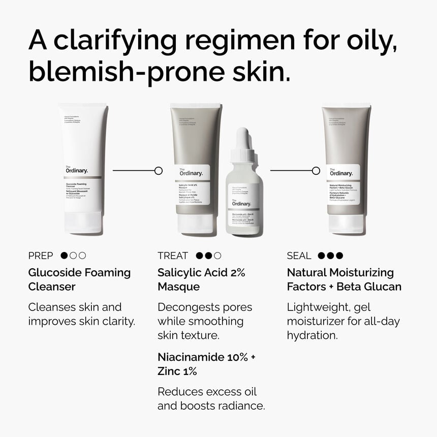 Salicylic Acid 2% Masque - Image 4
