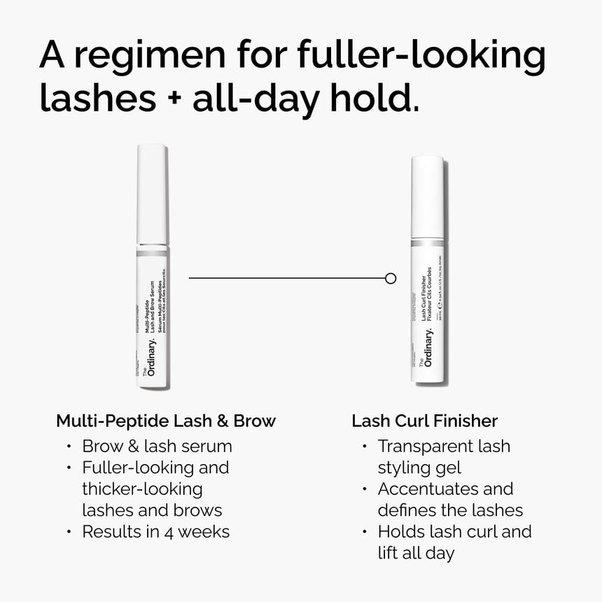 Lash Curl Finisher - Image 5