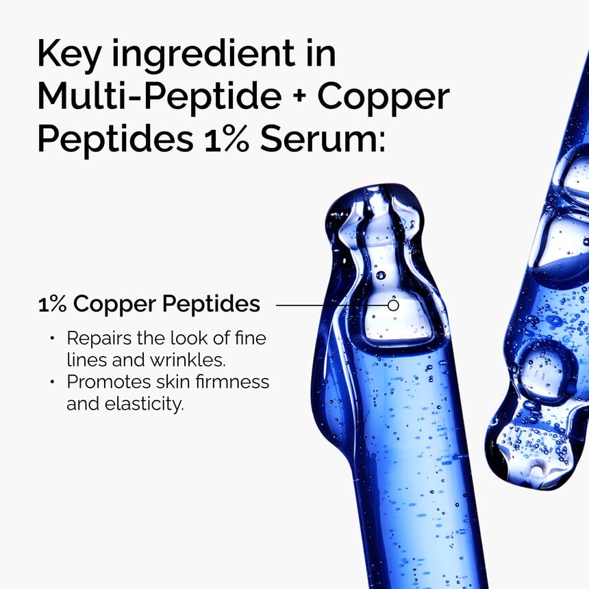 Peptide + Copper Peptides 1% Serum - Image 2