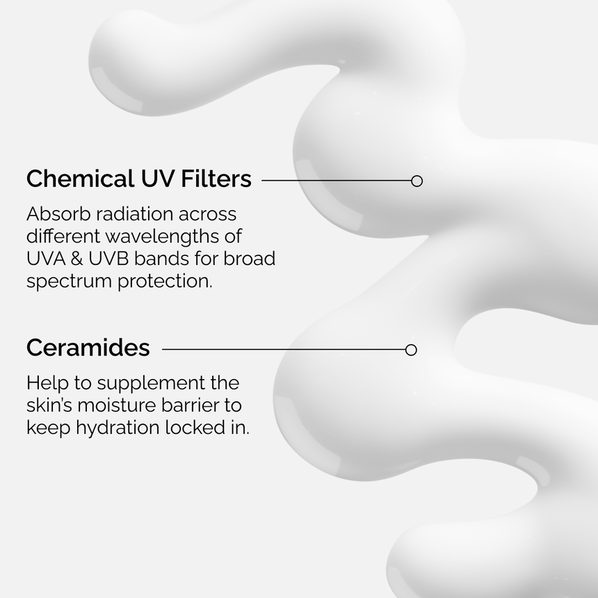 UV Filters SPF 45 Serum - Image 5