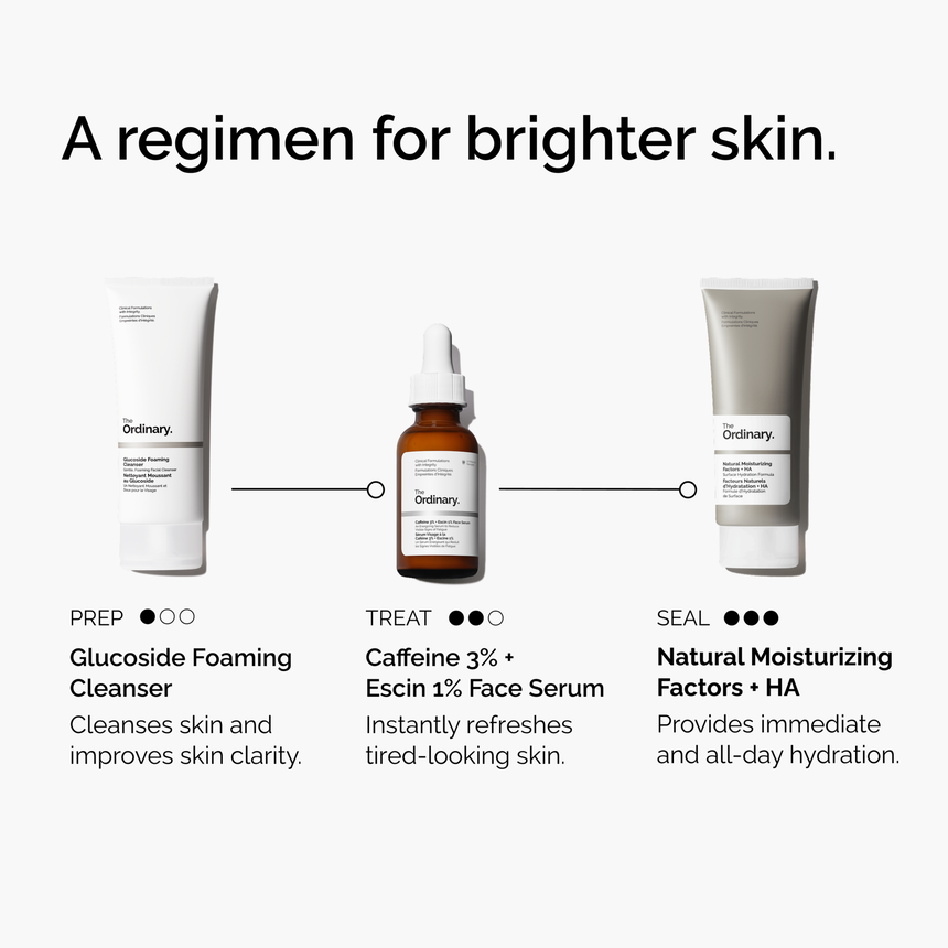 Caffeine 3% + Escin 1% Face Serum - Image 6