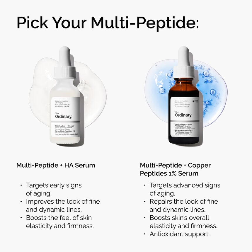 Peptide + Copper Peptides 1% Serum - Image 3