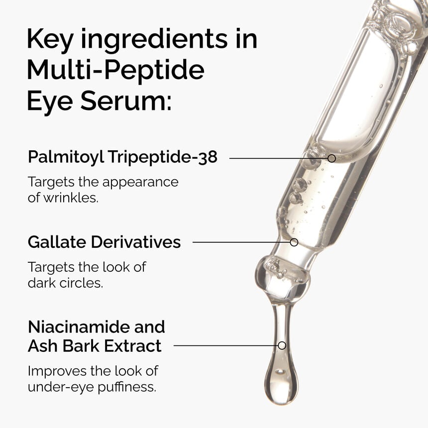 Peptide Eye Serum - Image 3