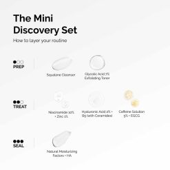 Alternative view of The Mini Discovery Set