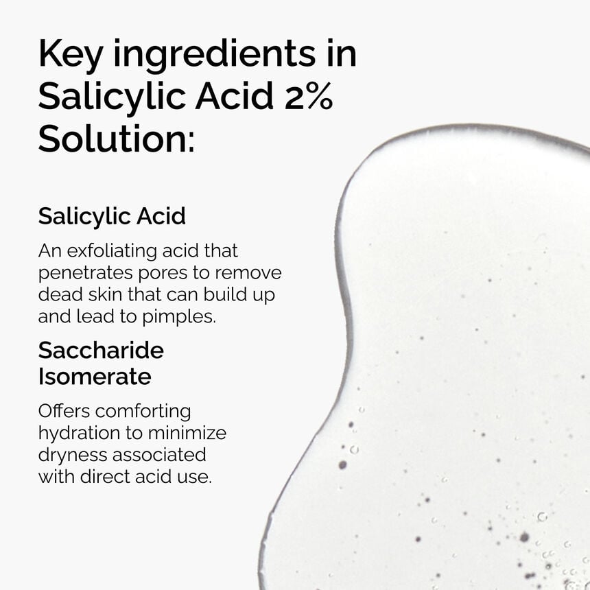 Salicylic Acid 2% Solution - Image 4