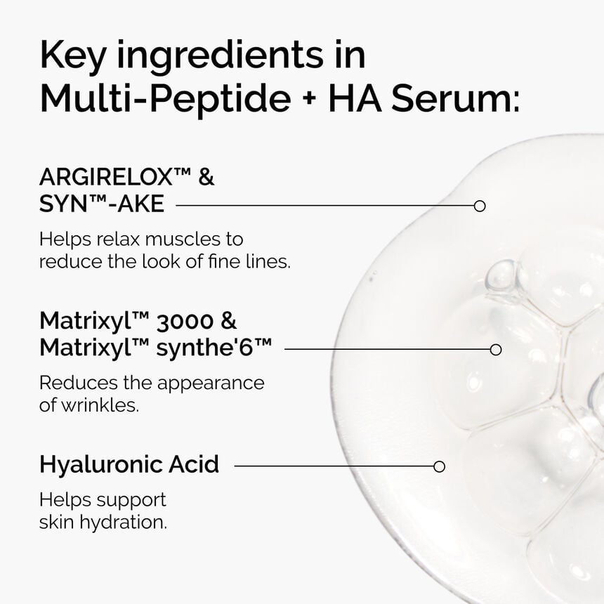 Peptide + HA Serum - Image 4