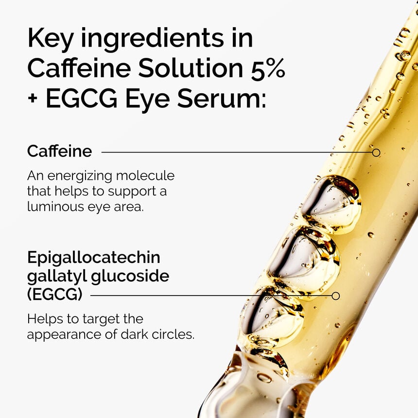 Caffeine?Solution 5% + EGCG Eye Serum - Image 5