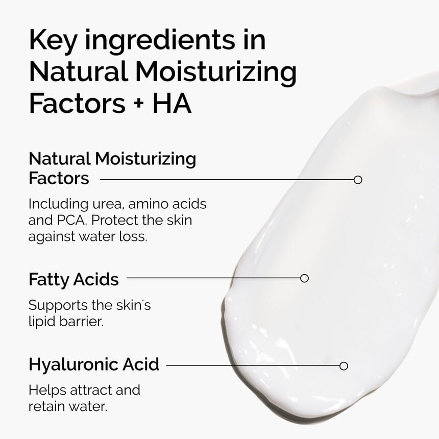 Natural Moisturizing Factors + HA - Image 4