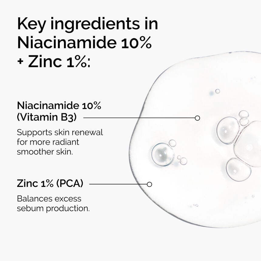 Niacinamide 10% + Zinc 1% - Image 6