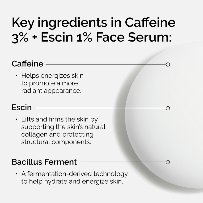 Caffeine 3% + Escin 1% Face Serum - Image 5