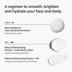 Alternative view of The Face & Body Set
