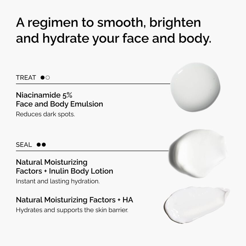 The Face & Body Set - Image 2