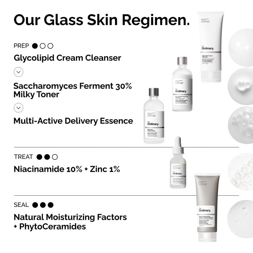 Active Delivery Essence - Image 6