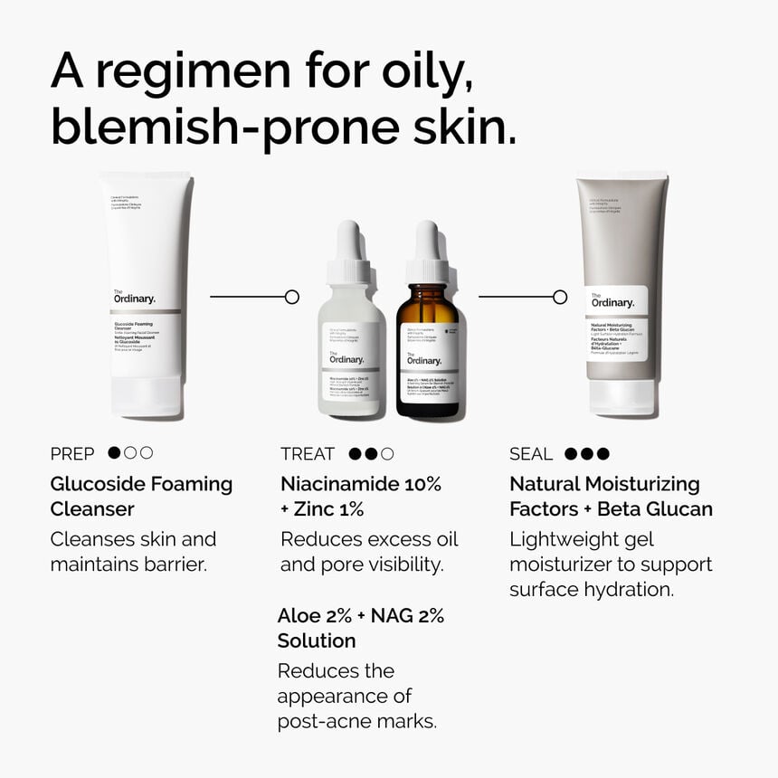 Niacinamide 10% + Zinc 1% - Image 3
