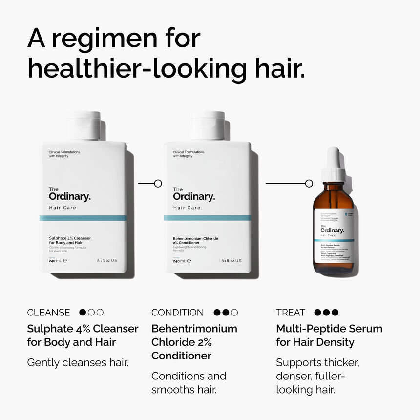 Sulphate 4% Cleanser for Body and Hair - Image 5