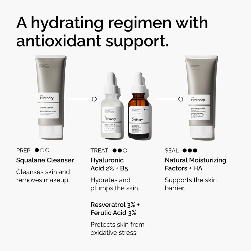 Resveratrol 3% + Ferulic Acid 3% - Image 4