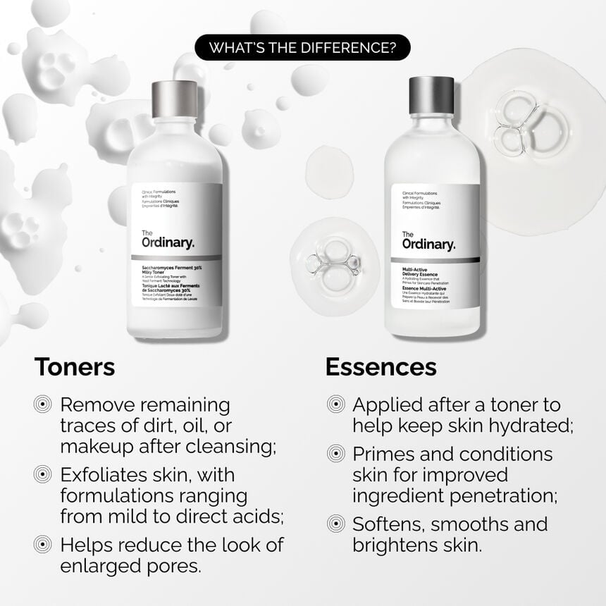 Active Delivery Essence - Image 5