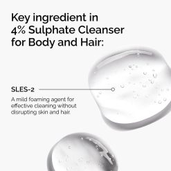 Alternative view of Sulphate 4% Cleanser for Body and Hair