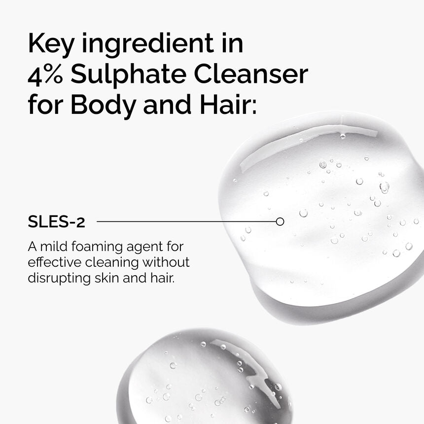 Sulphate 4% Cleanser for Body and Hair - Image 2